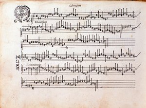 Page de partition musicale de Harmonice Musices Odhecaton par Ottaviano Petrucci (1501) - Unknown artist