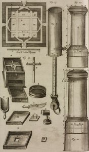 Plan de la poudrière et des outils de préparation et de stockage de la poudre à canon, gravure tirée du Grand Art d
