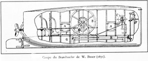 Planche représentant le sous-marin (sous-marin mécanique à hélice) Brandtaucher par Wilhelm Bauer (1822-1875) - Unknown artist