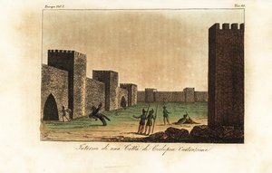 Reconstruction de l