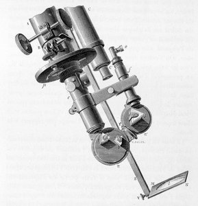 Tableau scientifique présentant un spectroscope