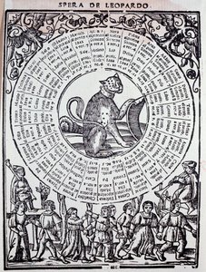 Sphère du Léopard : Triomphe de la fortune de Sigismondo Fanti