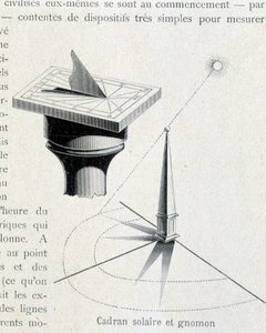 Cadran solaire et gnomon (XVIIe siècle) - gravure dans « L