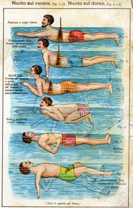 Nage sur le ventre - dans Bilz, Médication naturelle, fin du 19ème siècle - Unknown artist