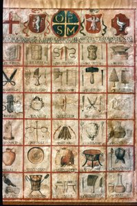 Symboles des arts dans la ville. Table de corporation - Unknown artist