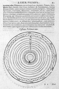 Système de Ptolémée - dans « Éphéméride 1630-1680 » par Andréa Argoli