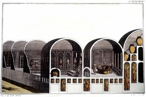Les Thermes de Caracalla à Rome. Gravure du début du 19ème siècle