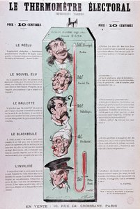 Le thermomètre électoral - dessin