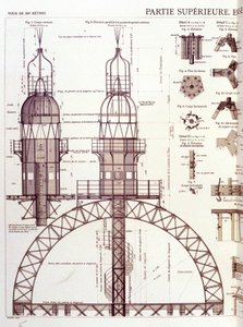 Partie supérieure (3e étage) de la Tour Eiffel - design industriel