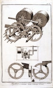 Machine arithmétique de Blaise Pascal - Unknown artist