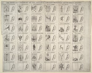 Armoiries et uniformes des différents gouvernorats de l
