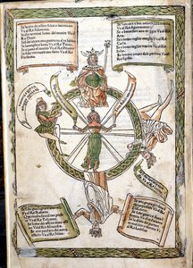 Livre du Destin de la Fortune par Lorenzo Spirito. Incunable de 1484. Biblioteca Marciana. Venise