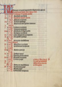 Page du calendrier - Unknown artist