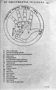 Chiromancie et prédiction divinatoire : représentation des différentes lignes de la main permettant l