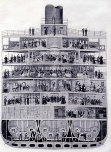 Coupe transversale du transatlantique « Provence » : du pont à la cale. Illustration du 19ème siècle.