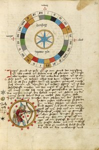 Diagramme pour le jeudi ; Sagittaire - Unknown artist