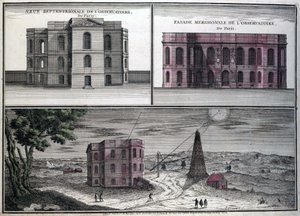 Différentes vues de l