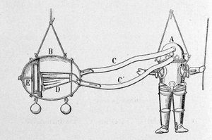 En 1772, le Français S. Freminet a projeté un costume, appelé la machine hydrostatique