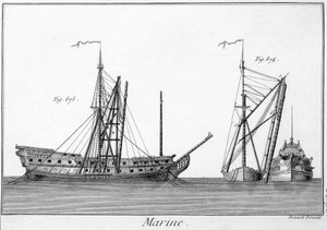 Marine - dans Encyclopédie Panckouke, vers 1750
