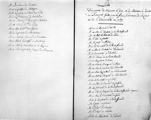 Parents du Duc de la Rochefoucauld - Archives familiales. - Unknown artist