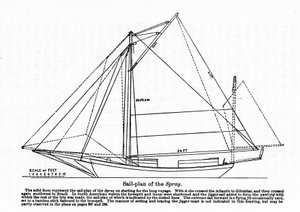 Plan du « Spray », un bateau sur lequel le navigateur américain Joshua Slocum (1844-1909) a commencé son tour du monde en 1895 - Unknown artist