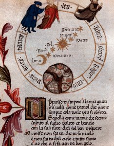 Représentation du poète italien Dante Alighieri et du système ptolémaïque - Miniature - Unknown artist