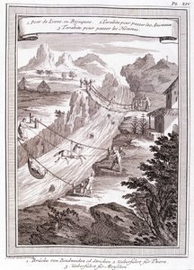 Passage de la rivière - dans « Voyage historique de l