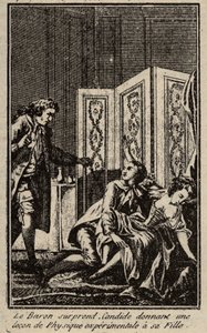 Le baron surprend Candide donnant une leçon de physique expérimentale à sa fille. Frontispice pour « Candide » de Voltaire - Unknown artist