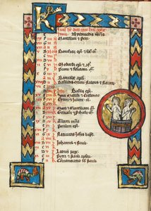 Signe zodiacal des Gémeaux
