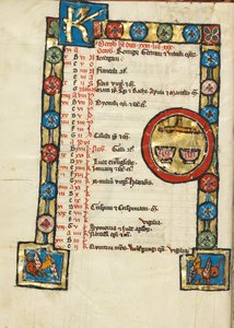 Signe zodiacal de la Balance - Unknown artist