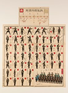Jeu de plateau et de dés illustré (sugoroku) : L