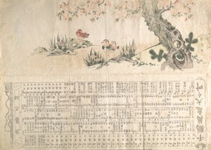 Canards mandarins dans un paysage printanier : Programme pour une performance de Jururui, vers 1807 - Utamaro II