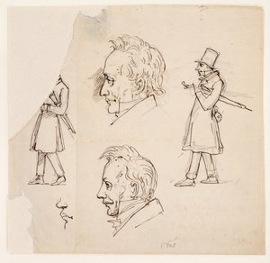 Études de Søren Kierkegaard