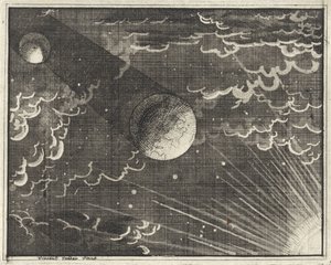 Soleil, terre et lune