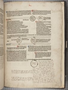 Fol 59 recto, Fasciculus Temporum - Werner Rolevinck