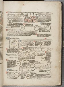 Fol 6 recto, Fasciculus Temporum - Werner Rolevinck