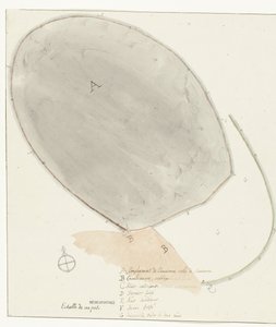 Plan mesuré de l