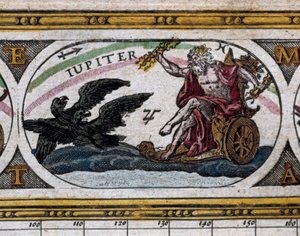 Représentation du dieu Jupiter combattant des aigles noirs dans son char (gravure) dans "Le Théâtre du Monde"