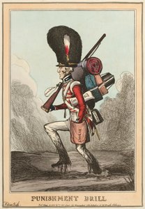 Exercice de punition - William (after) Heath