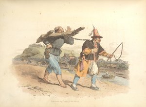 Punition du Cangue