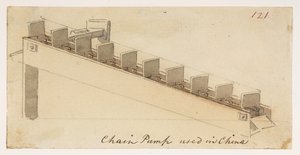 WD 959 section 1 f.121 - William Alexander