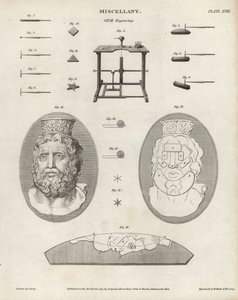 Outils et équipements de gravure sur gemmes et camées. Gravure sur cuivre par William Blake et Wilson Lowry d