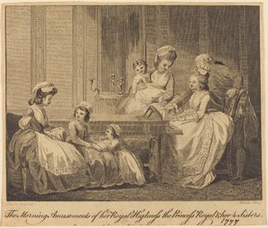 Les Amusements du matin de son Altesse Royale - William Blake after Thomas Stothard