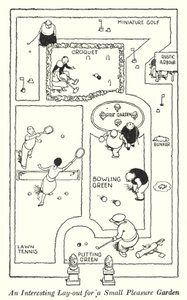 Un Aménagement Intéressant pour un Petit Jardin de Plaisir