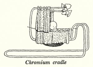 Berceau en chrome (lithographie)