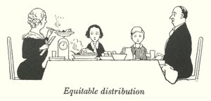 Distribution équitable