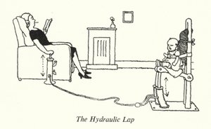 Le tour hydraulique