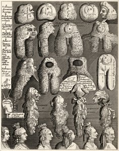 Les Cinq Ordres de Perruques, de 
