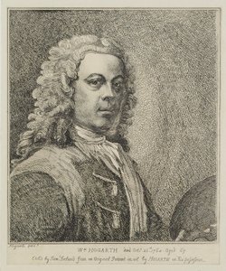 William Hogarth, gravé par Samuel Ireland, vers 1786