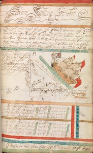 Cahier de notes commun tenu par William Spink, RN, comprenant des calculs mathématiques et des méthodes de calcul en mer - William Spink
